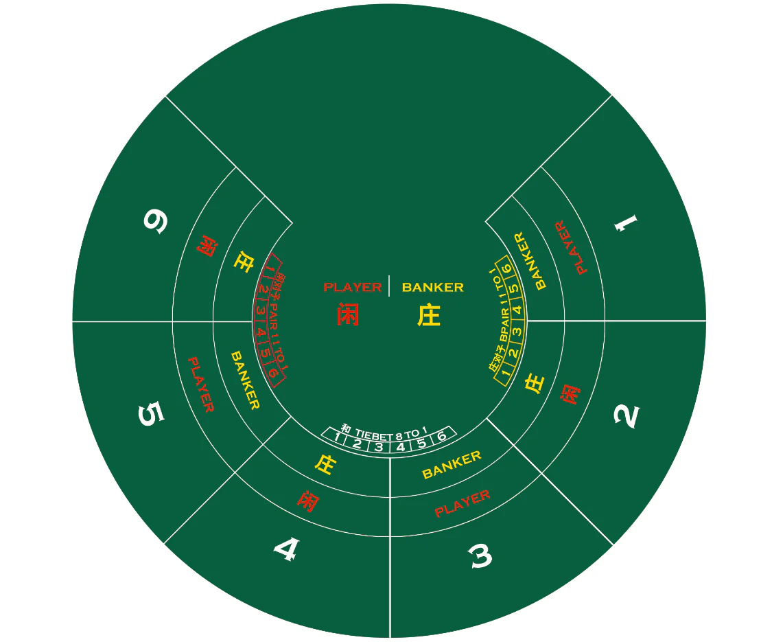 Casino Game Cloth (for Pool Tables) - Image 3