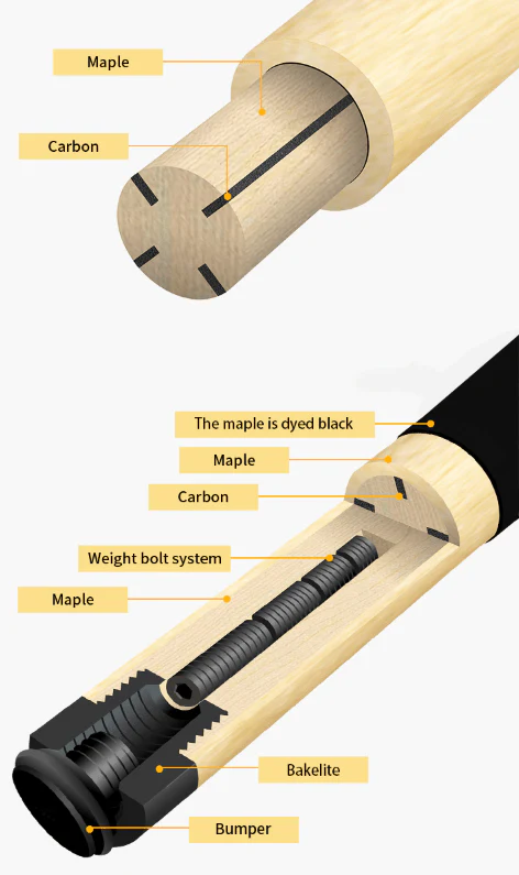JFlowers JF40-19 Pool Cue - Image 5